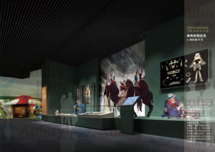 Etuoke Museum