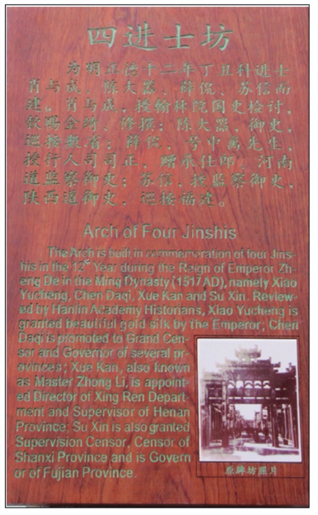 Sijinshifang