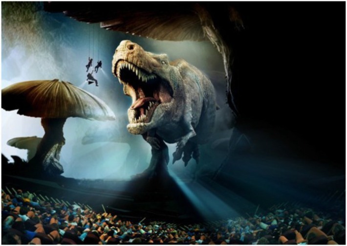 4d dynamic theater