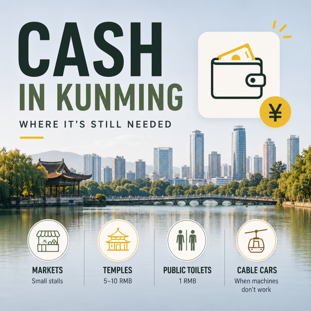 Cash in Kunming – where it's still needed Walking